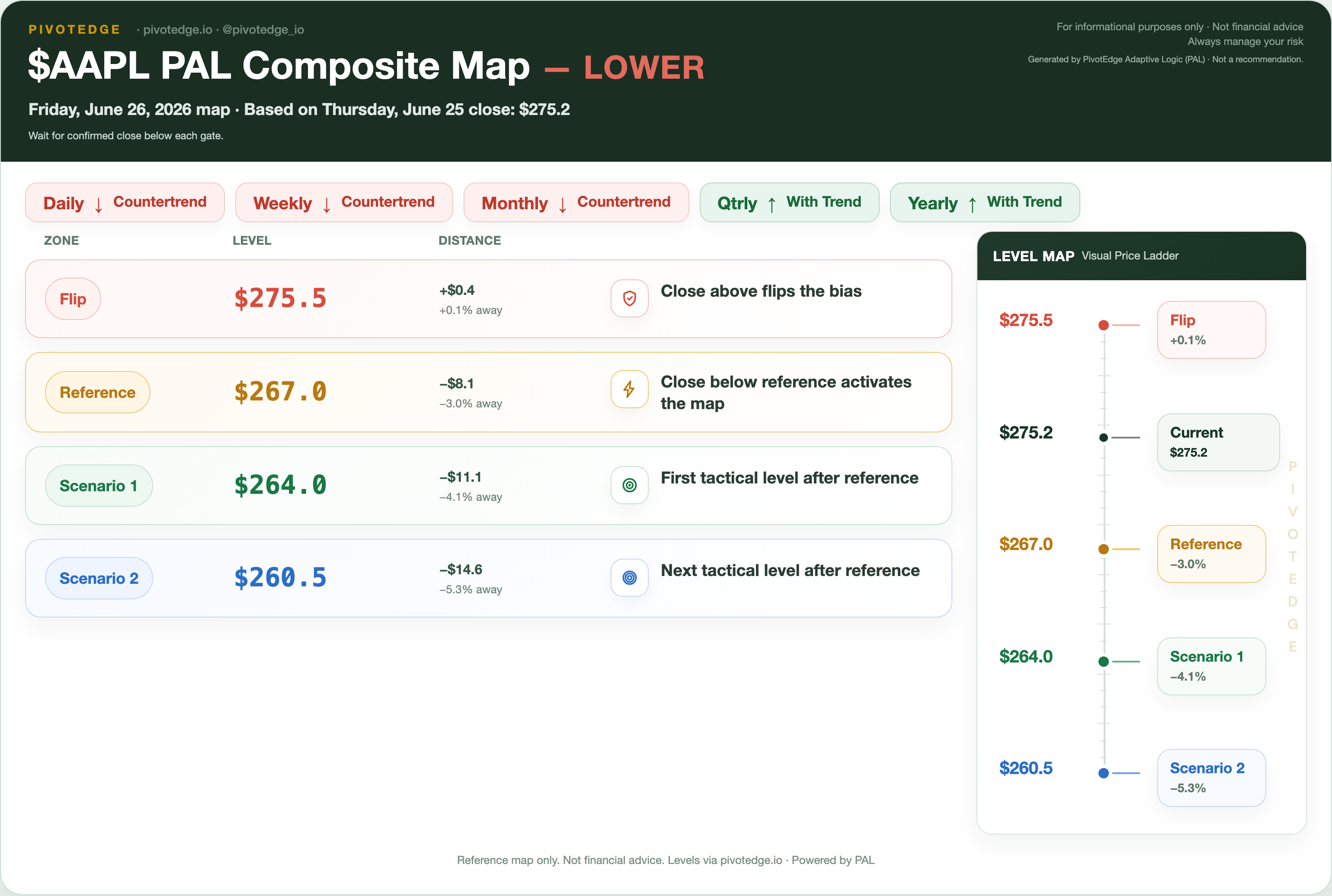 AAPL PAL map snapshot